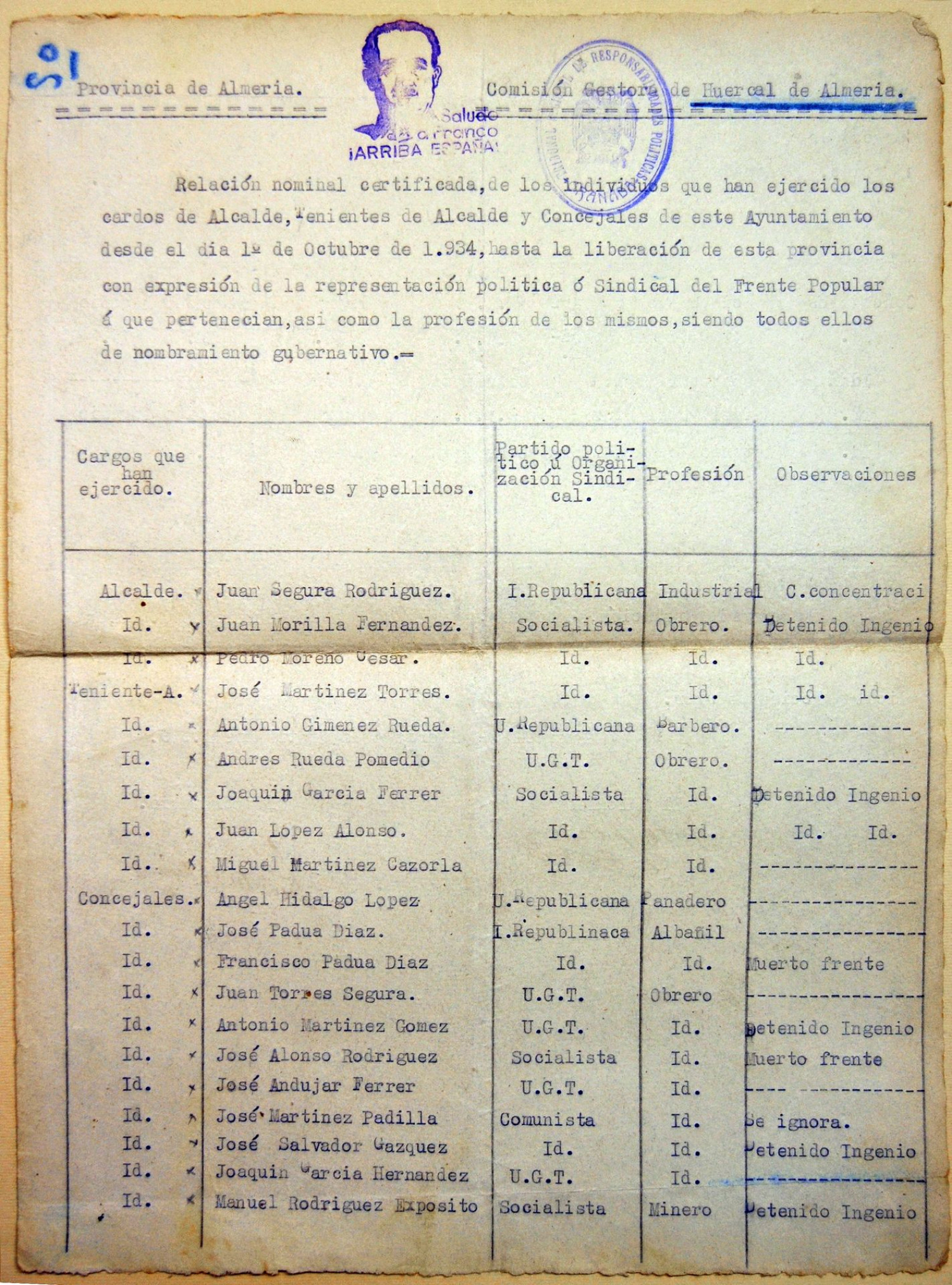 Represaliados de Huércal