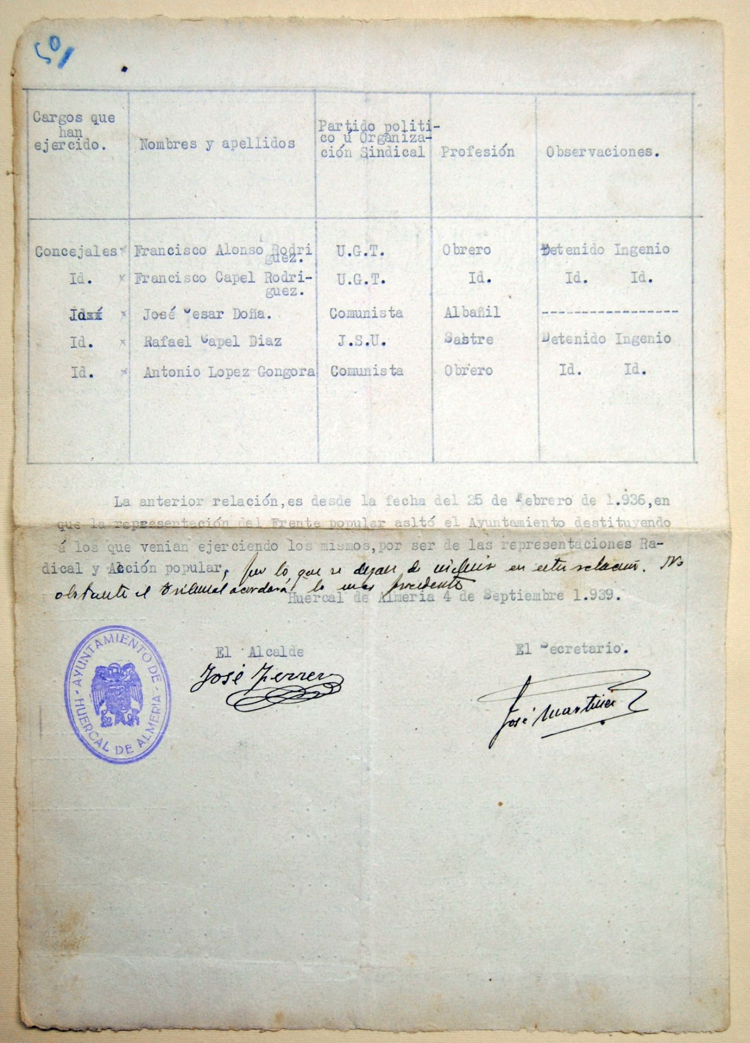 Represaliados de Huércal